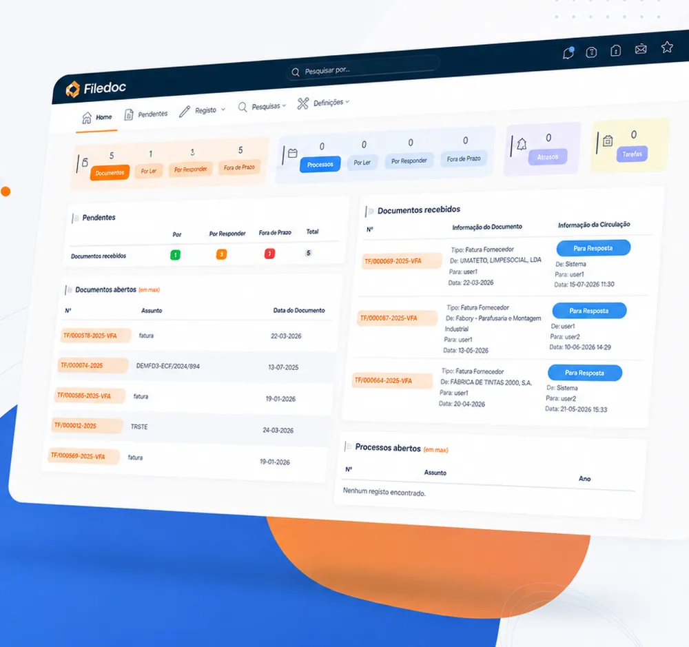 Dashboard do Filedoc: documentos recebidos, pendentes e processos abertos num único ecrã